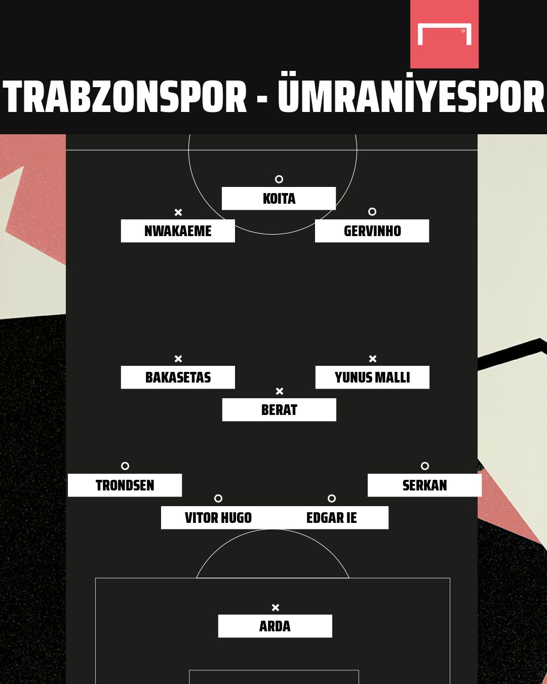 Trabzonspor vs Umraniyespor