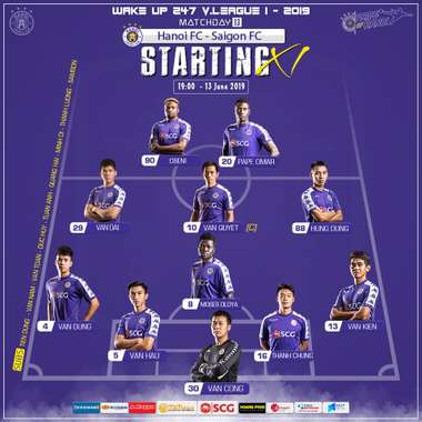 Ha Noi FC vs Sai Gon FC Starting XI Round 13 V.League 2019
