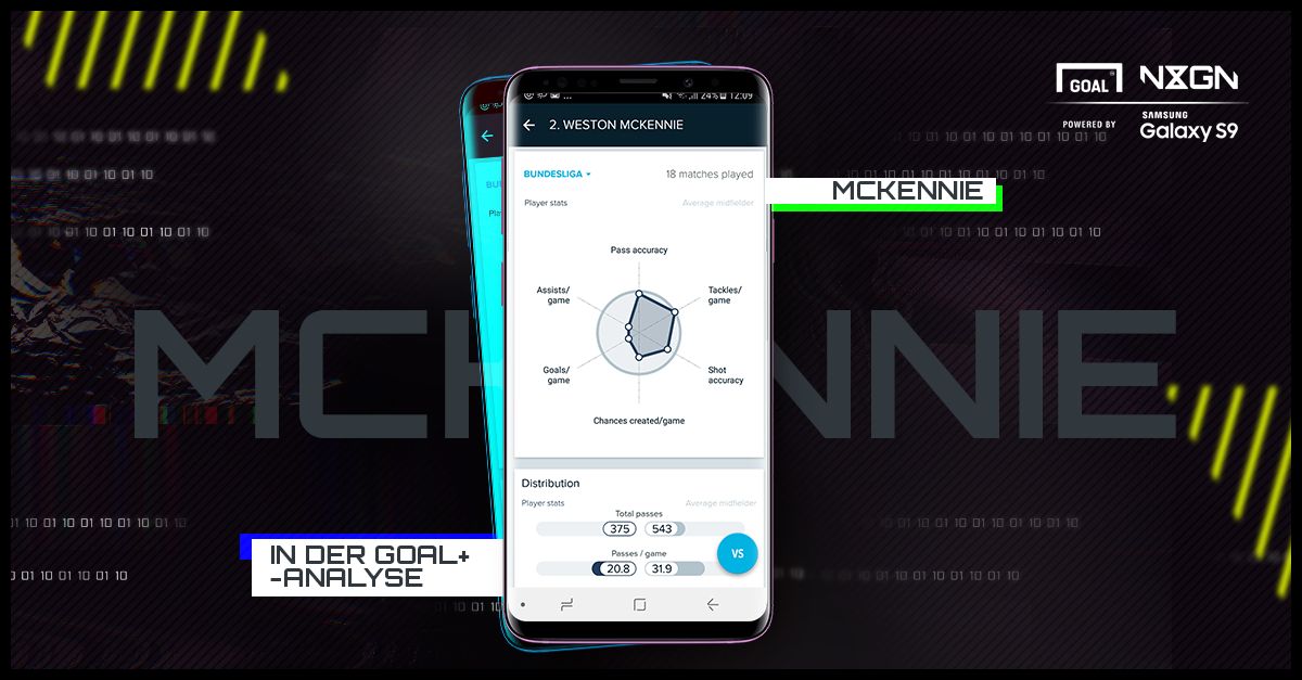 McKennie GFX Samsung