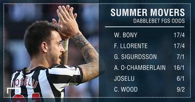 Summer movers graphic