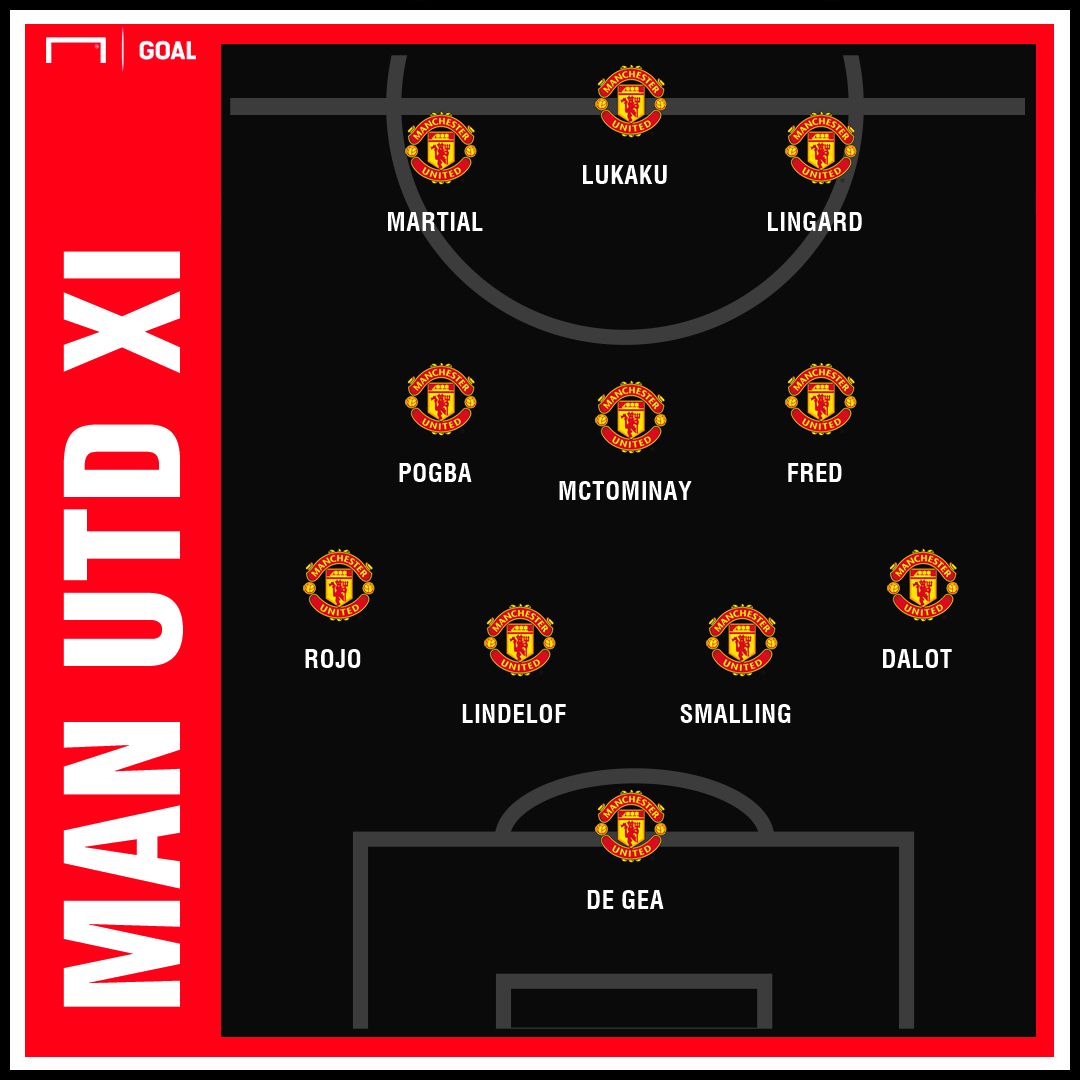 Man Utd XI vs West Ham GFX