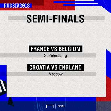 WC Semifinals graphic