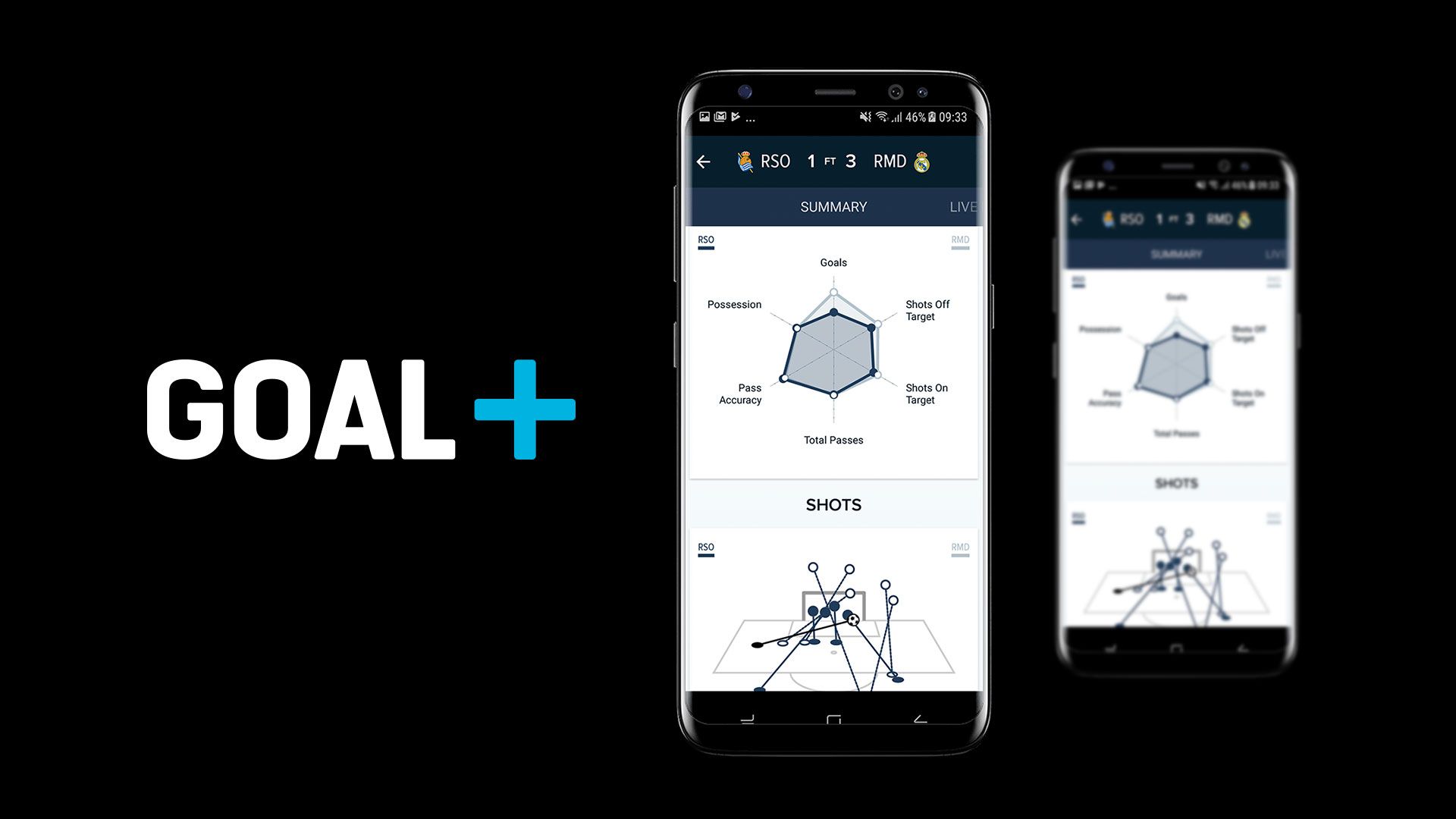 GFX Samsung Resl Sociedad Real Madrid 2017
