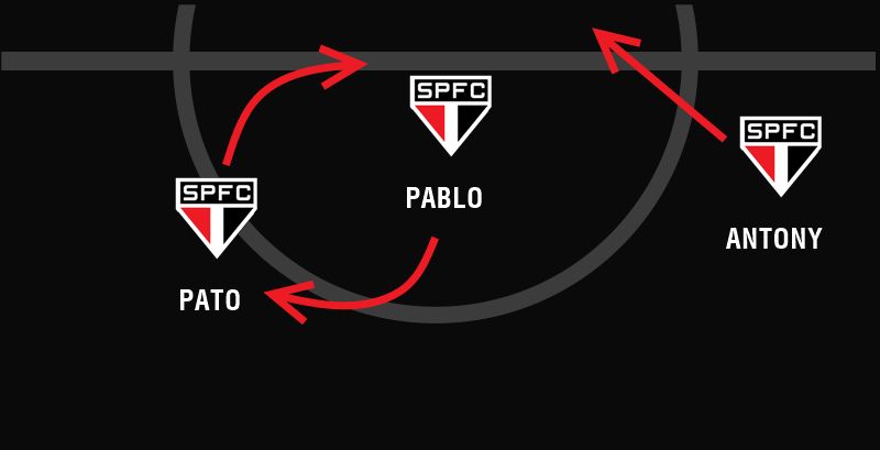 GFX Antony Pato Pablo