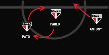 GFX Antony Pato Pablo