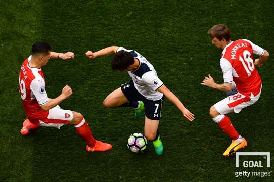 son heung min arsenal