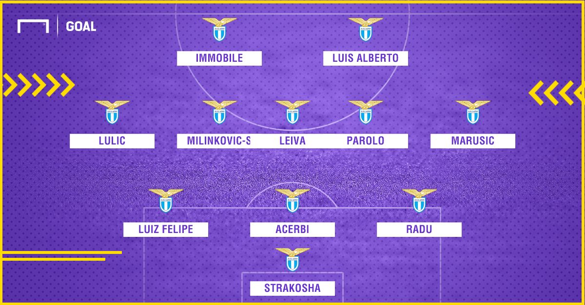 Sorteggio UEL - Lazio