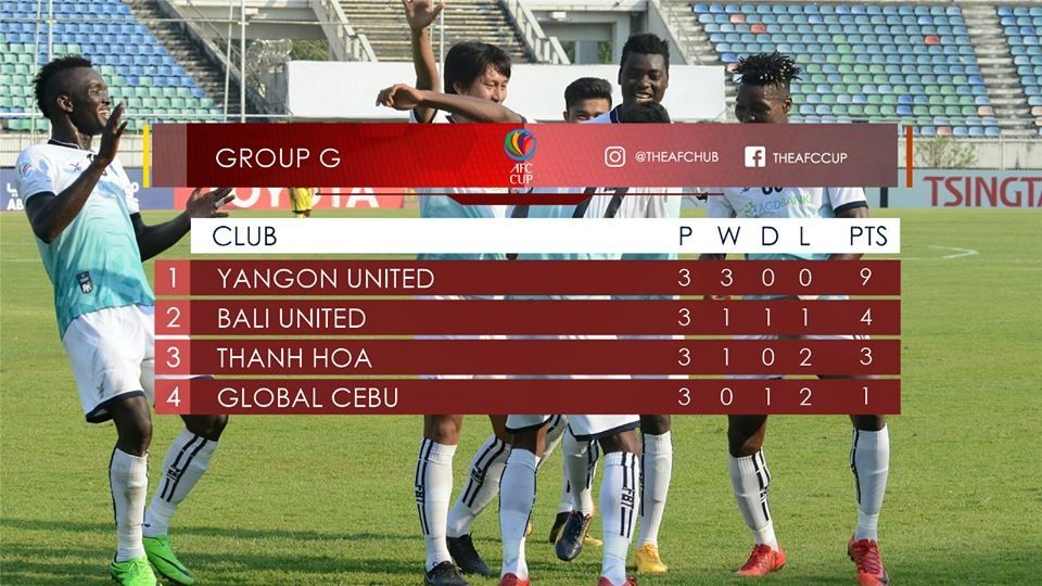 Yangon United