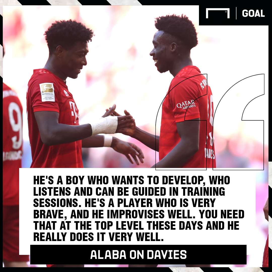 GFX Alaba Davies