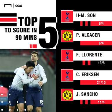 Tottenham Dortmund scorers graphic