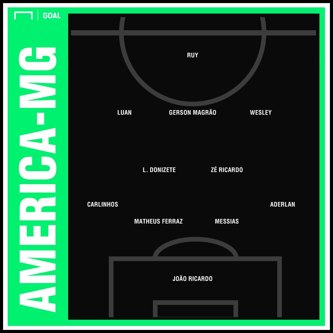 GFX_AMERICA MG 20102018
