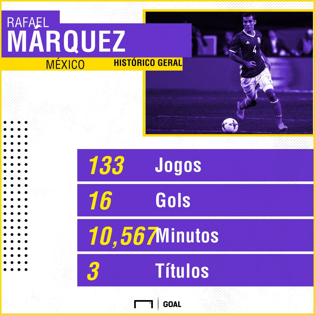 GFX Márquez 02072018