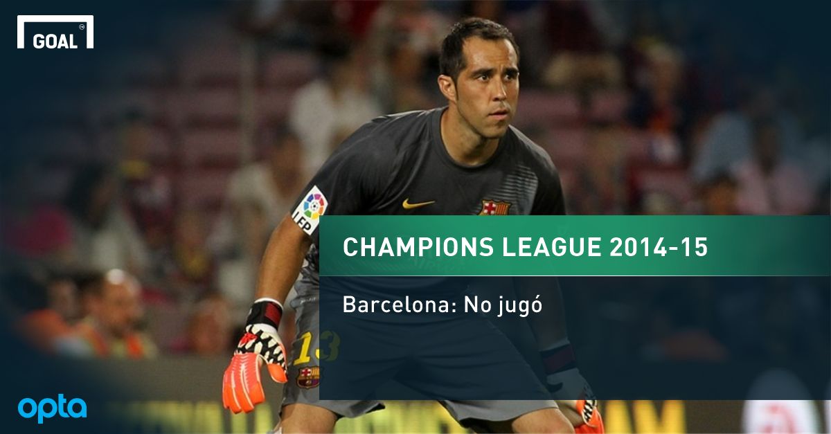 Los títulos de Claudio Bravo