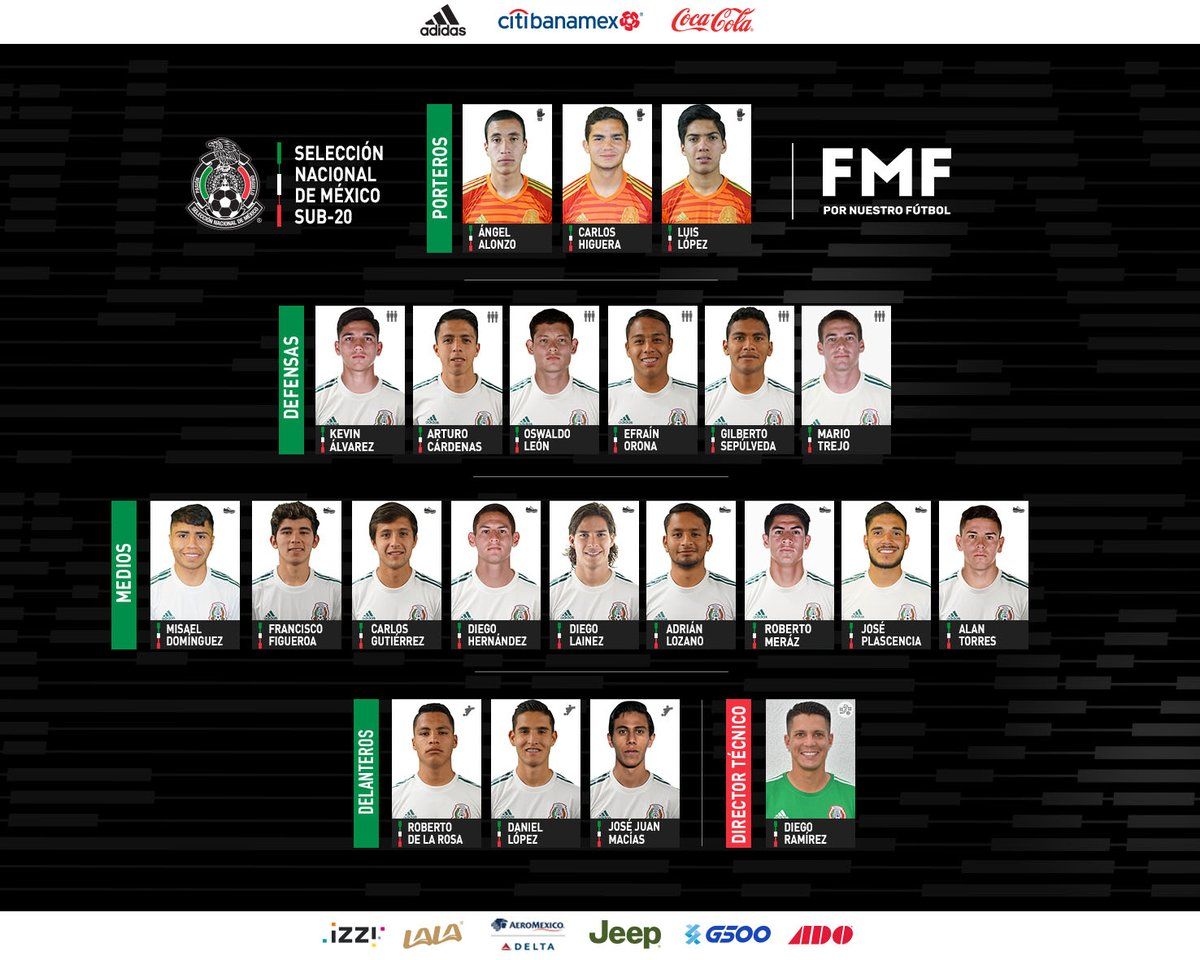 México Sub20