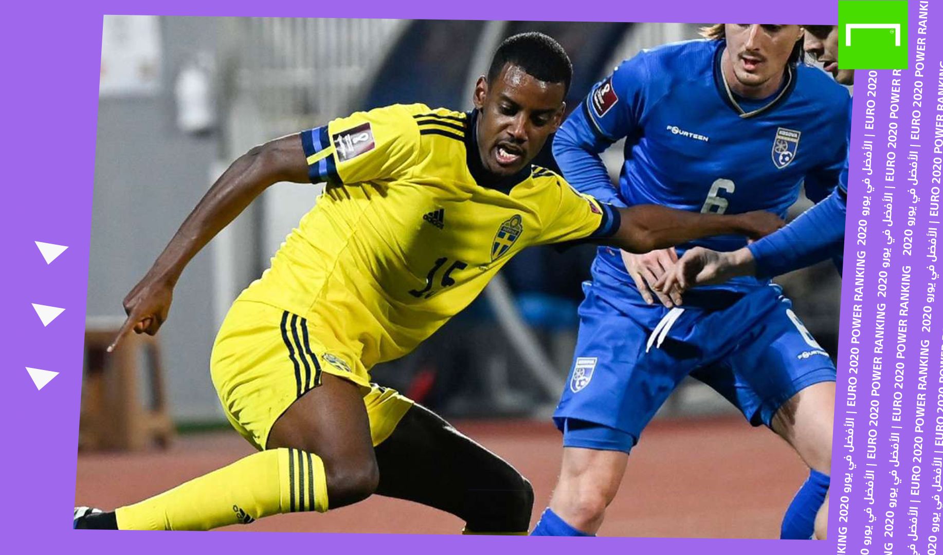 Isak Euro Power Ranking