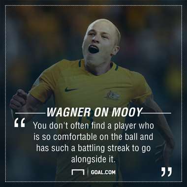Aaron Mooy GFX