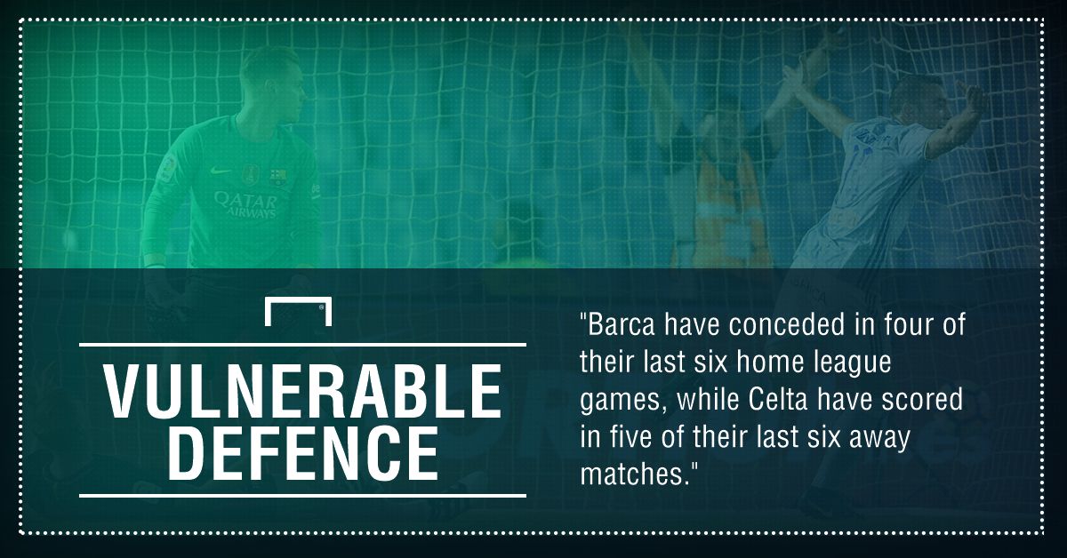 GFX FACT BARCELONA V CELTA VIGO