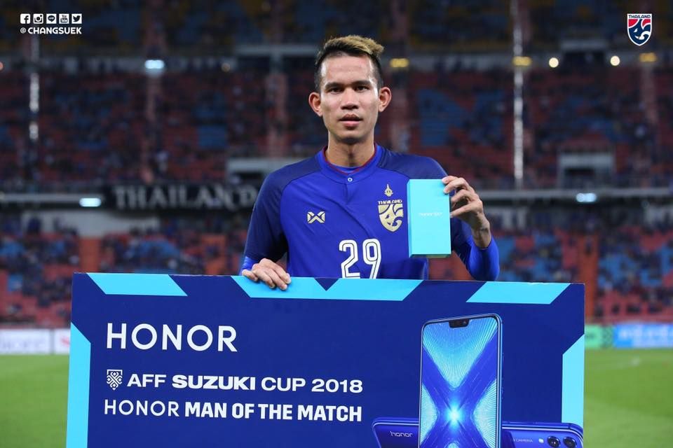 สรรวัชญ์ เดชมิตร