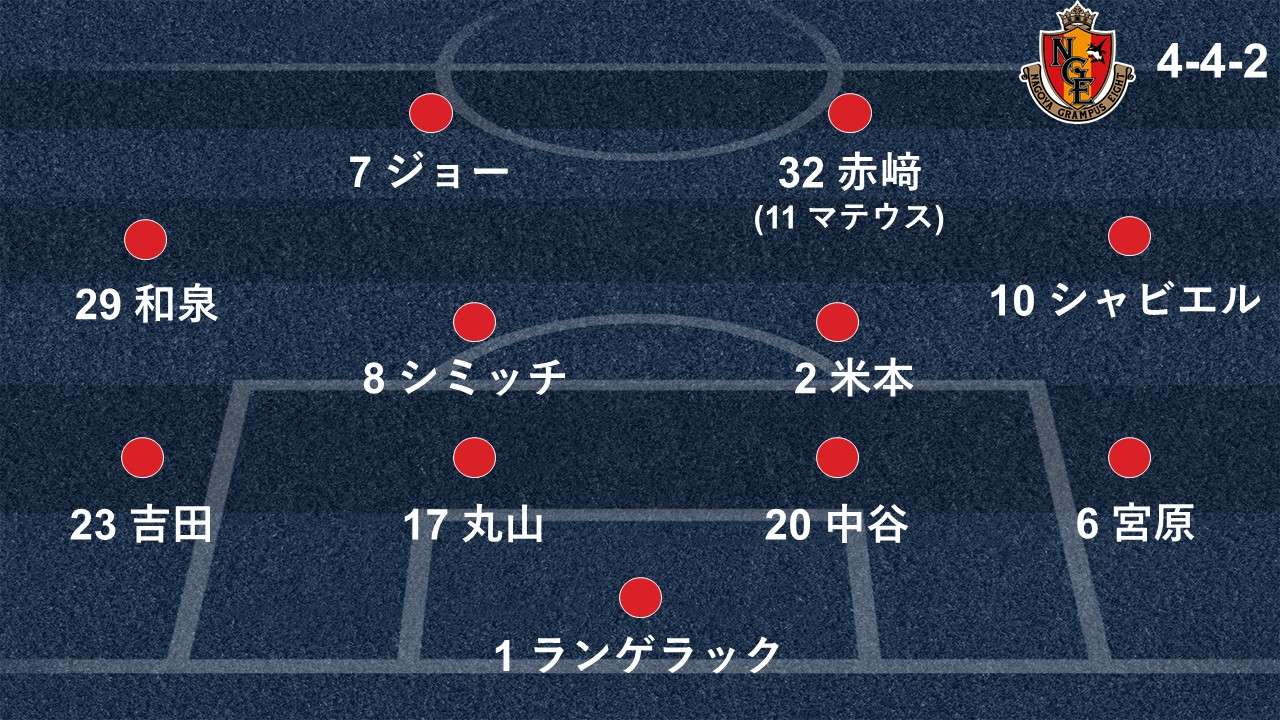 nagoya-eleven.jpg