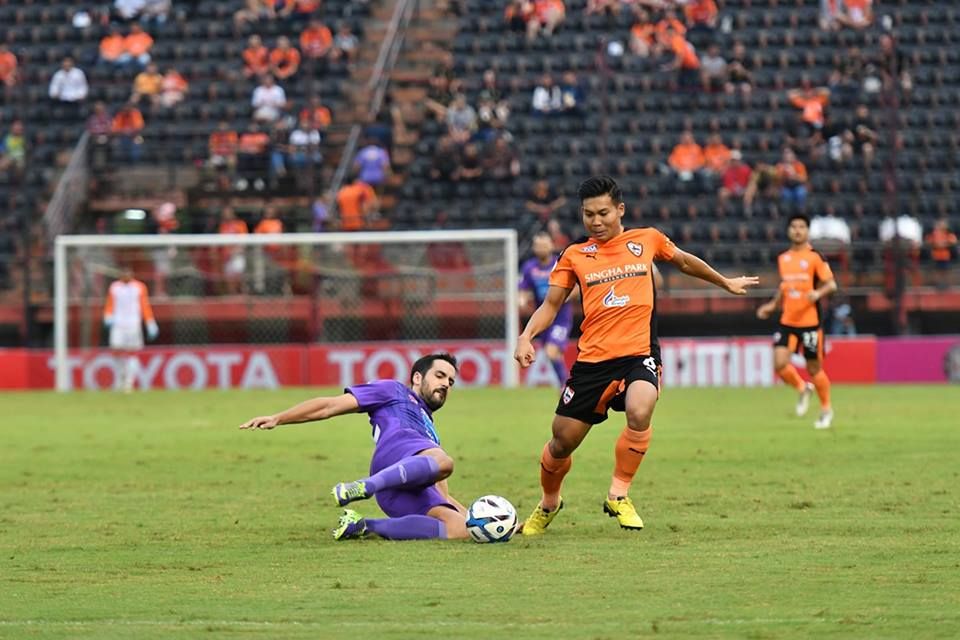 พิธิวัตต์ สุขจิตธรรมกุล