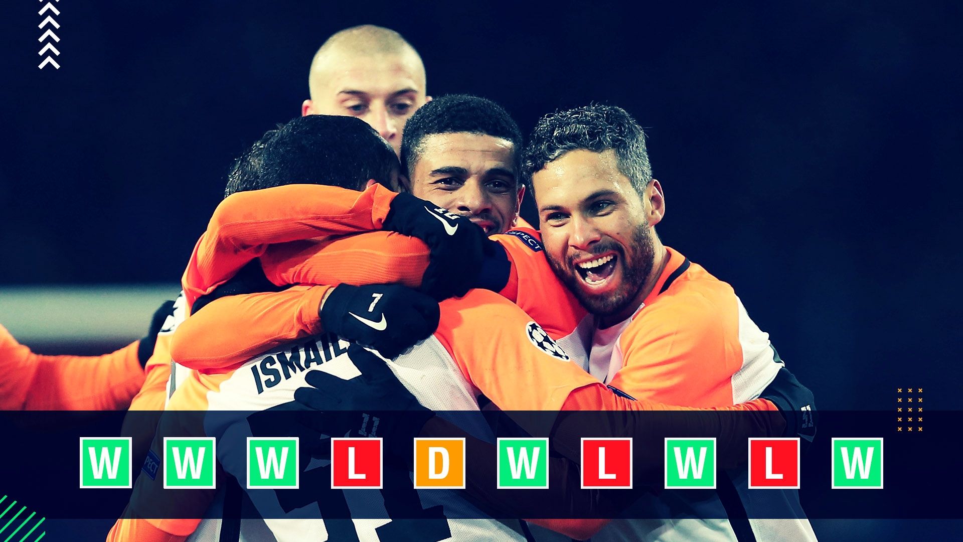 Shakhtar Champions League Power Ranking GFX