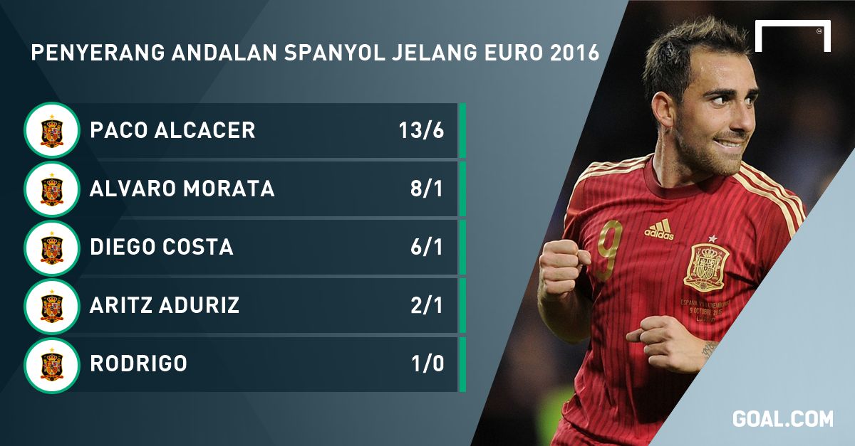 c350de4dbd6a9b6a7e4bac2610683d691fc075f1