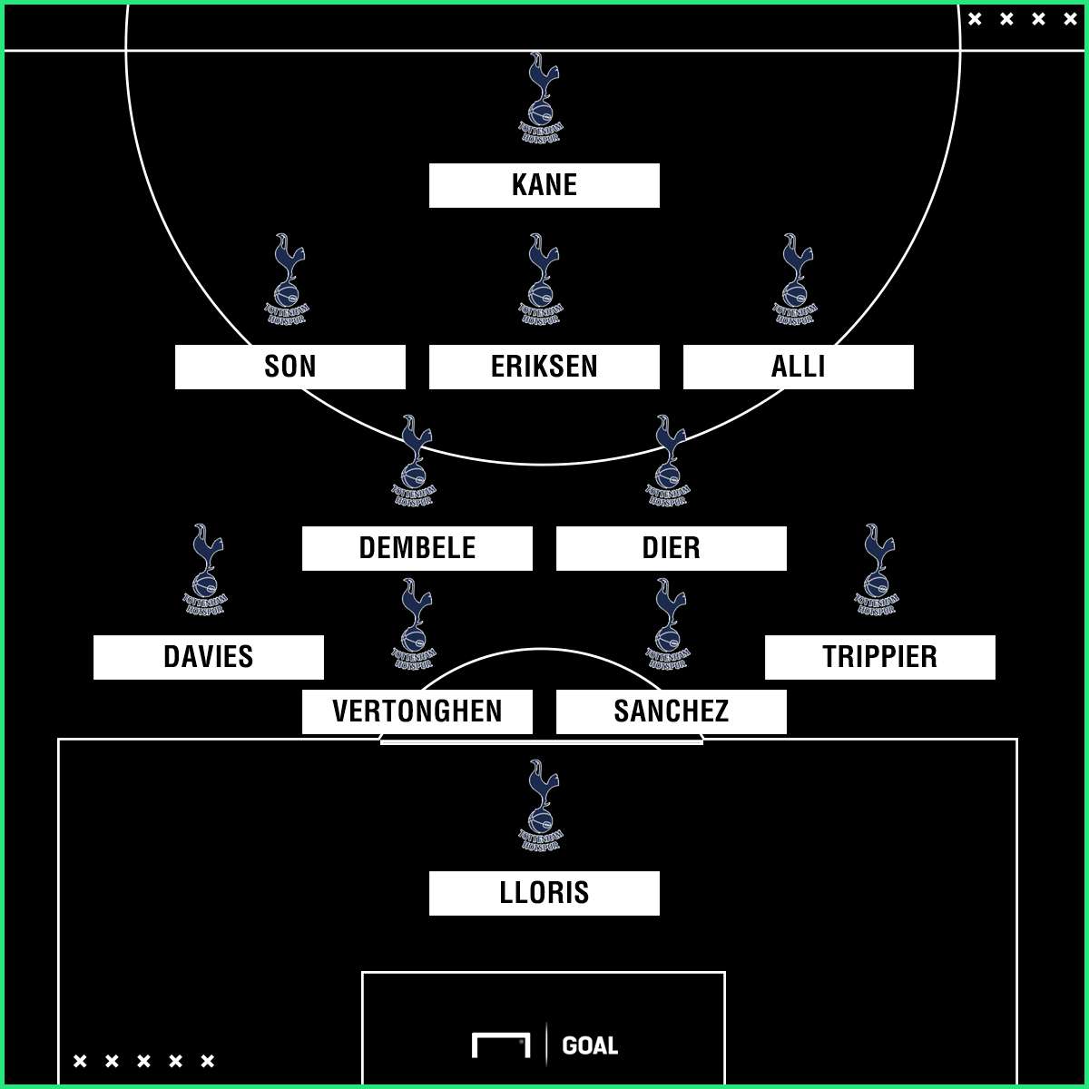 TOTTENHAM XI MAN CITY