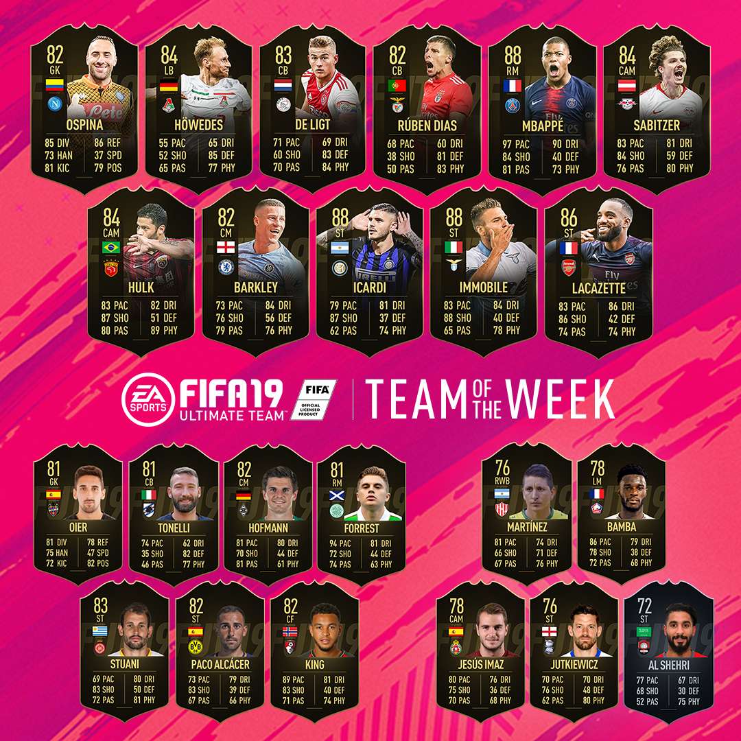 FIFA 19 TOTW