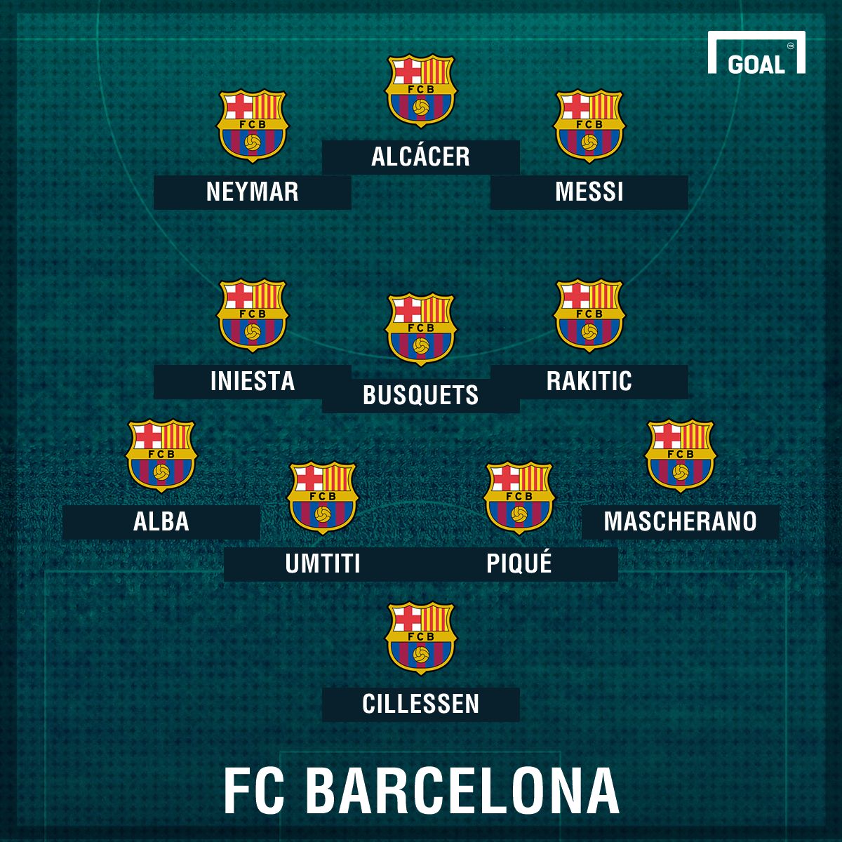 11 vs alaves