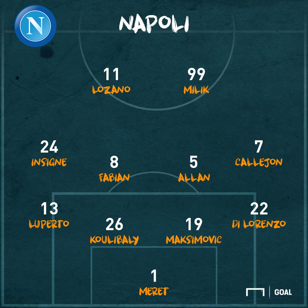 Ps Napoli lineup