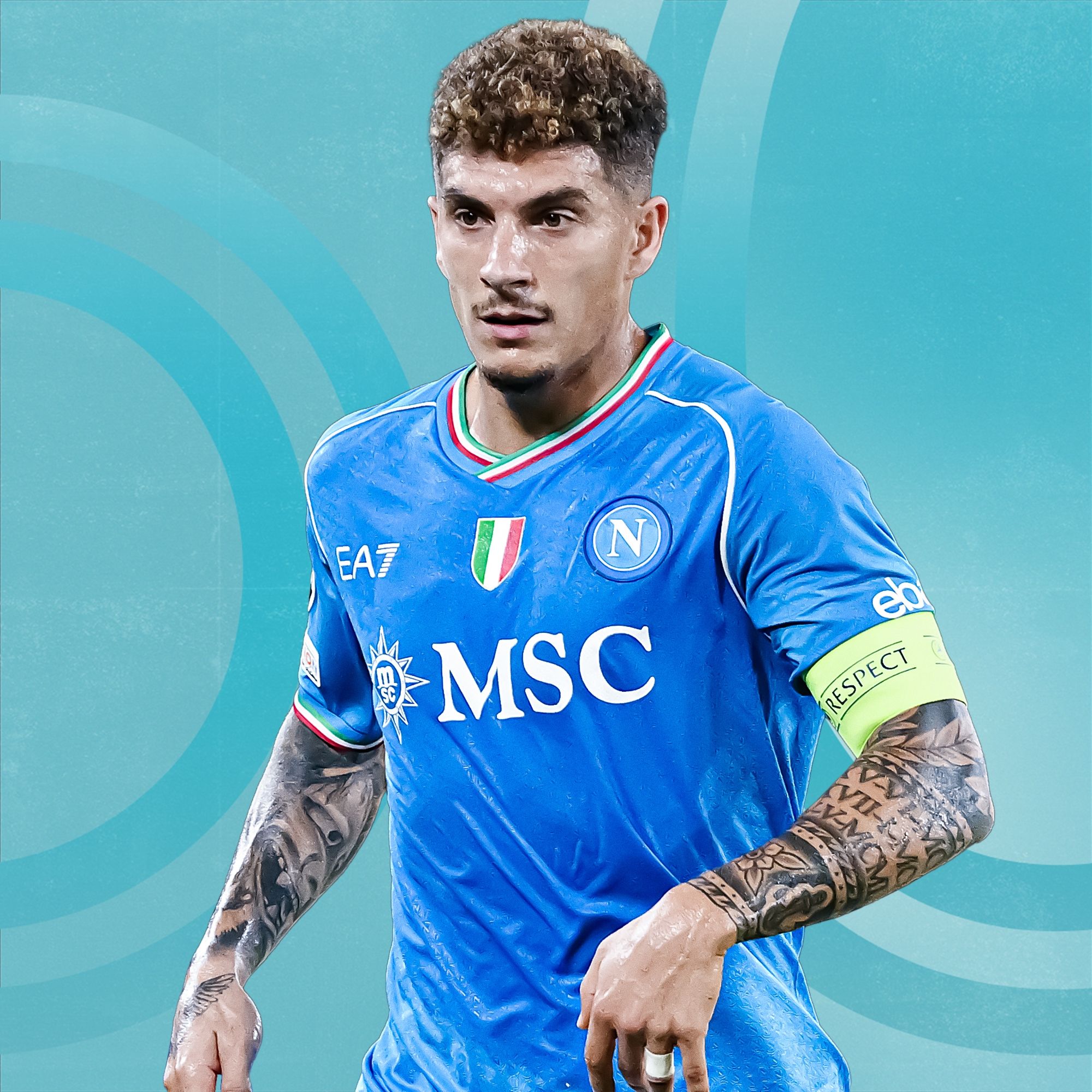UPDATED -- GOAL50 2023 Giovanni Di Lorenzo