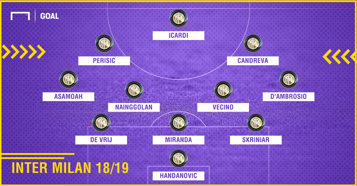 GFX ID - Inter Milan 2018/19