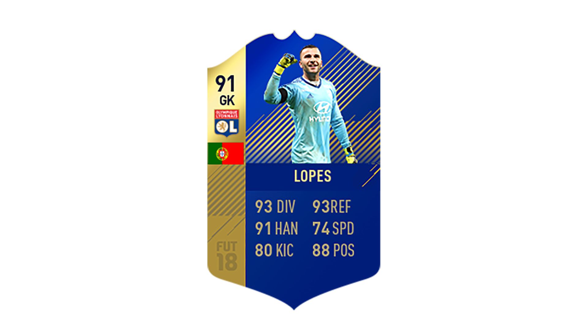 FIFA 18 Ligue 1 Team of the Season Lopes