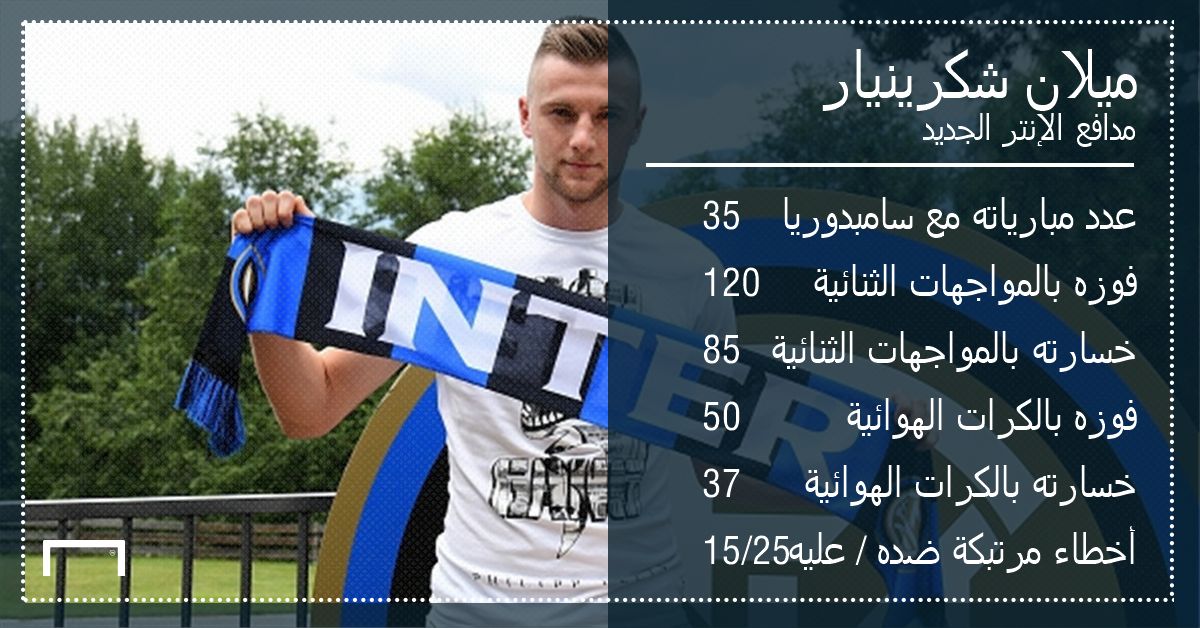 ميلان شكرينيار