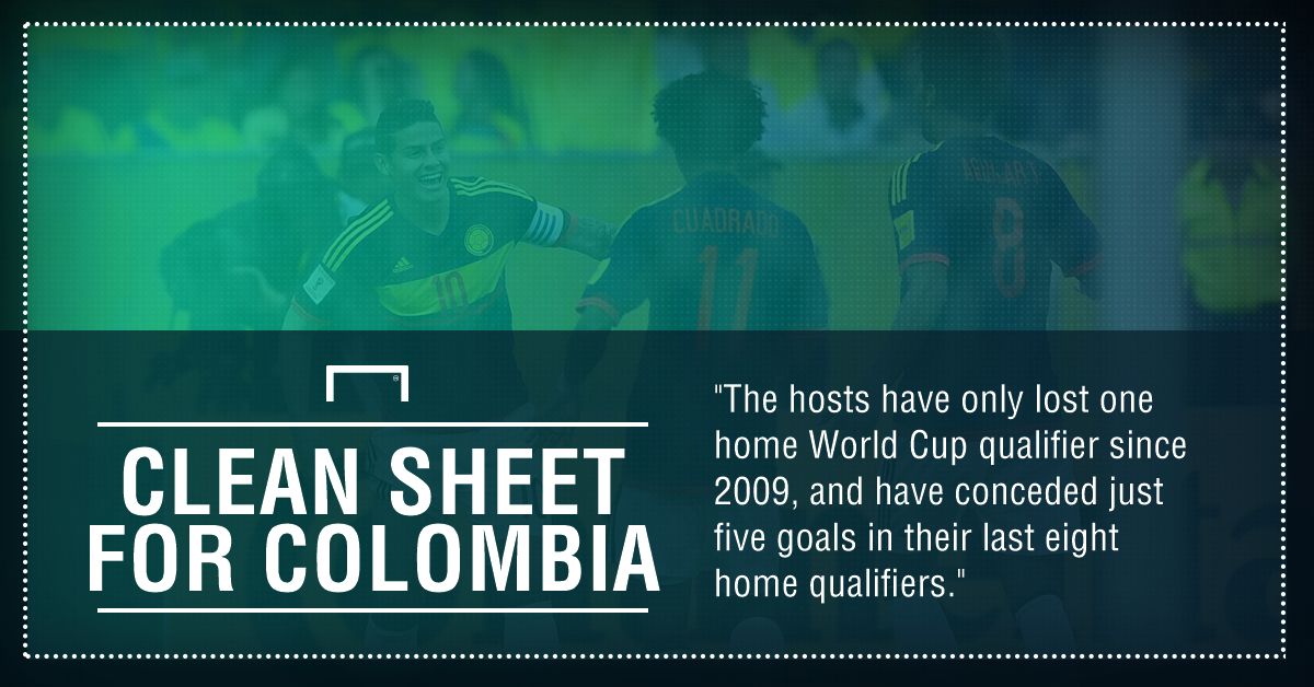 Colombia Paraguay graphic