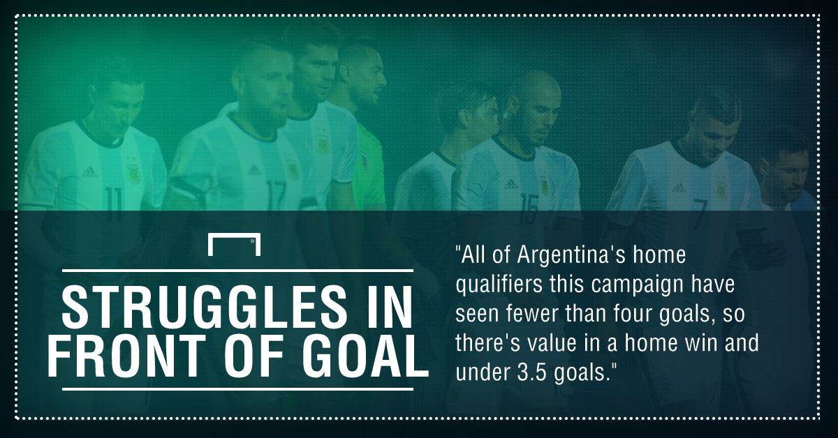 Argentina venezuela Graphic