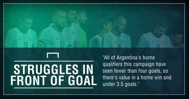 Argentina venezuela Graphic