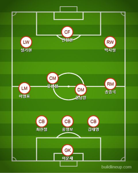 이탈리아전 대표팀 라인업