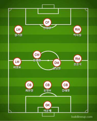 이탈리아전 대표팀 라인업
