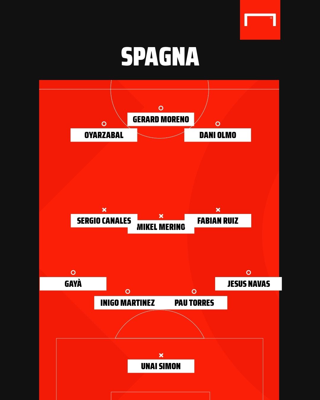Spagna XI senza superlega