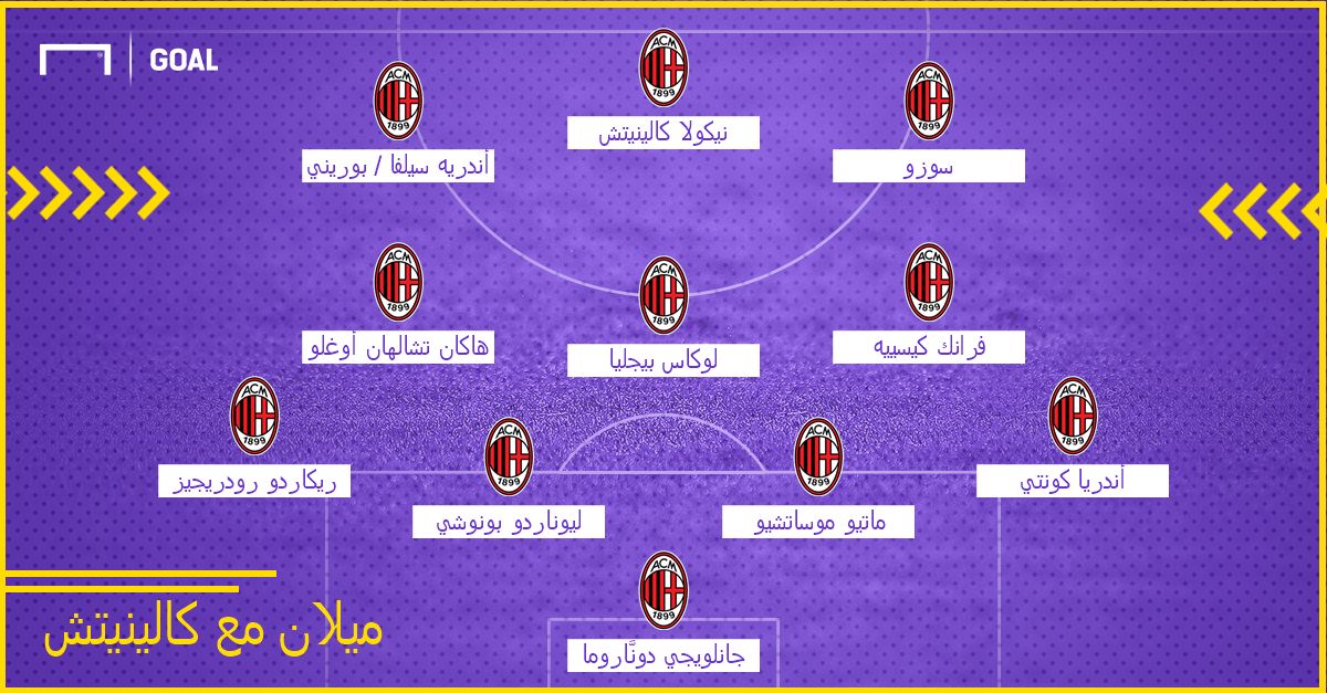 GFX AR Nikola Kalinic Milan XI 4-3-3