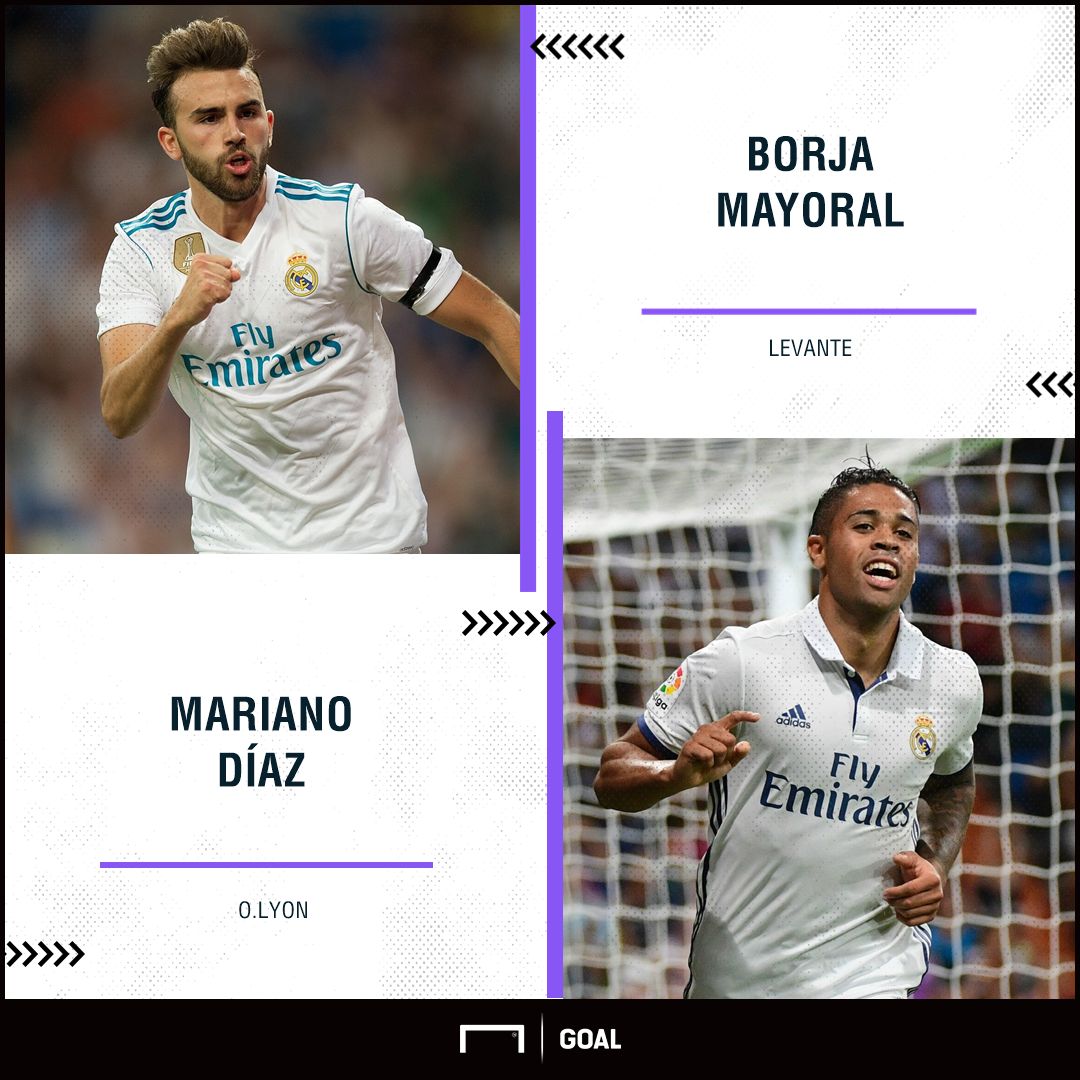GFX  Info Real Madrid transfers in summer 2018: Mayoral and Mariano