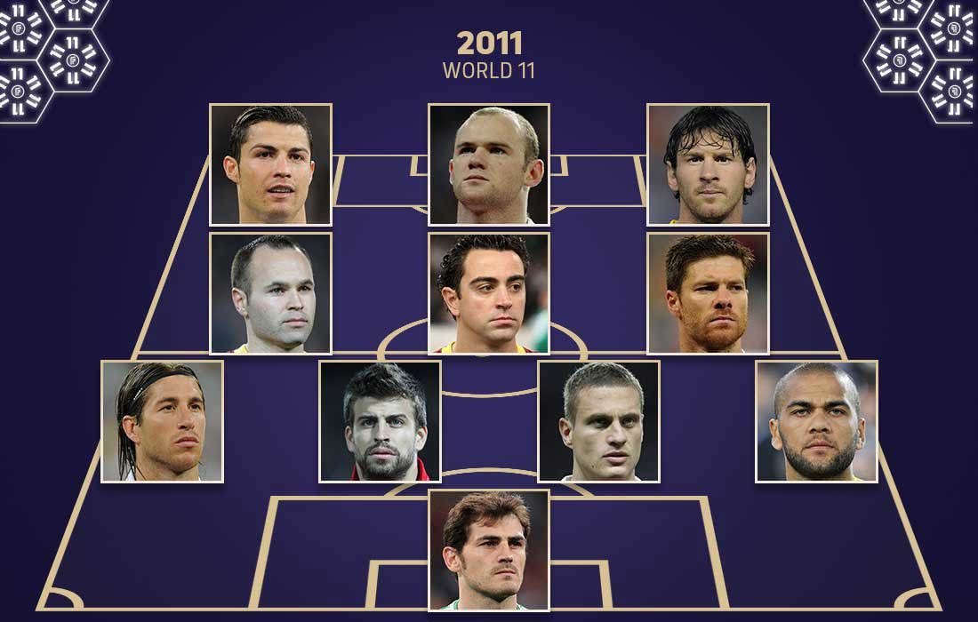 FIFPRO World 11 2011