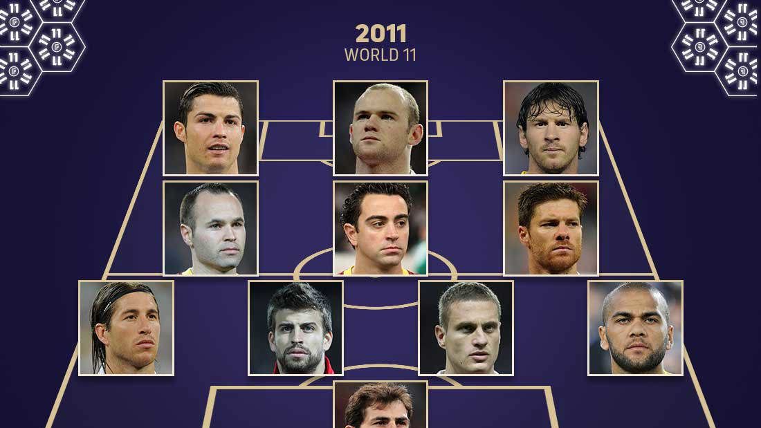FIFPRO World 11 2011