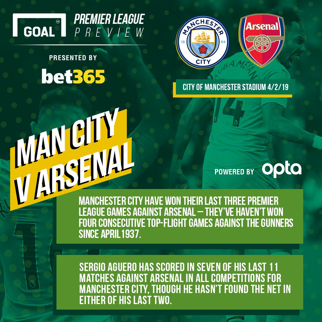 Man City v Arsenal