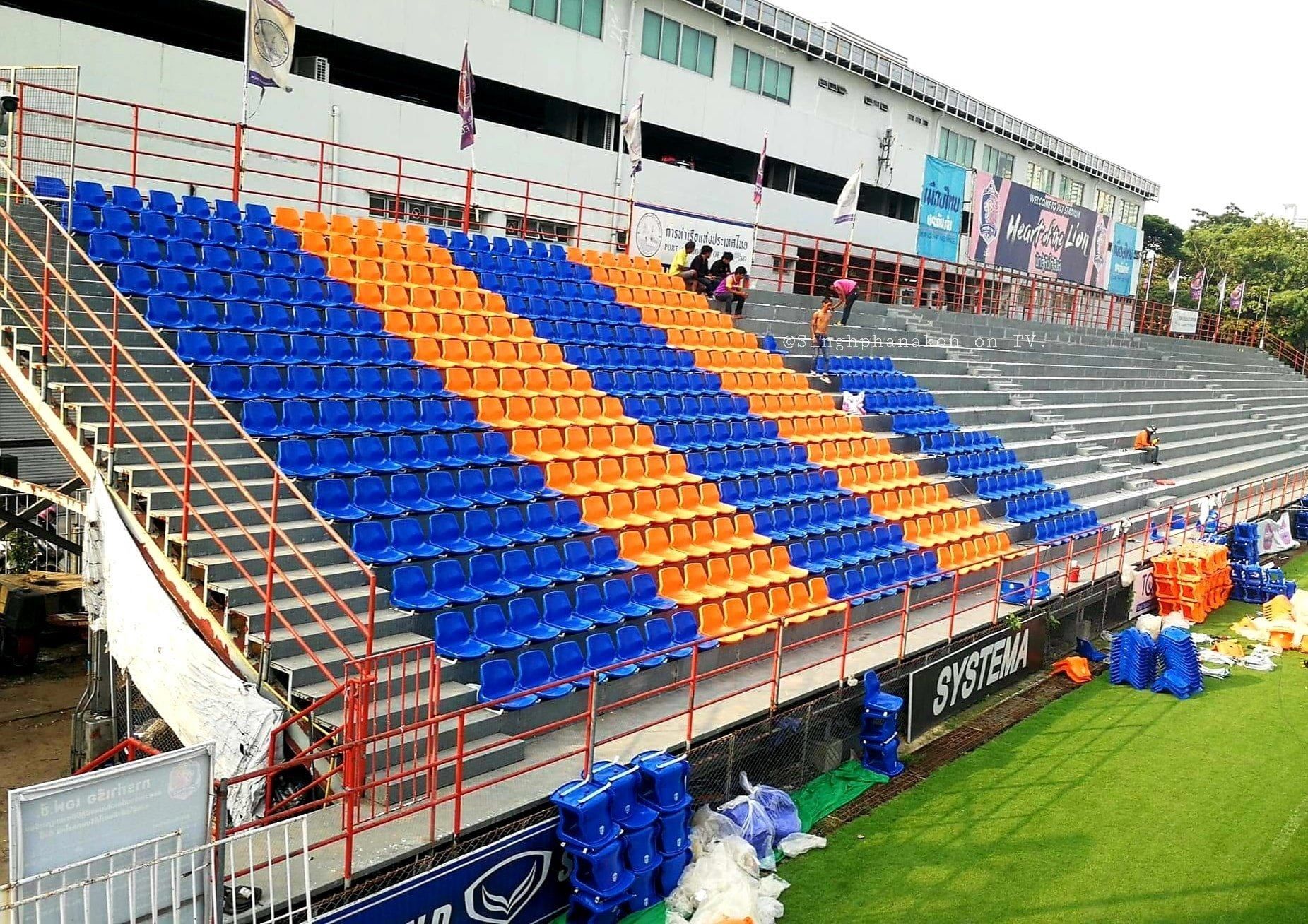 การท่าเรือ 2020