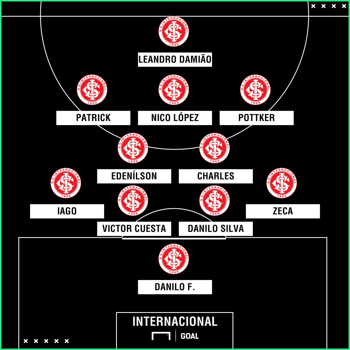 GFX_Inter_250718