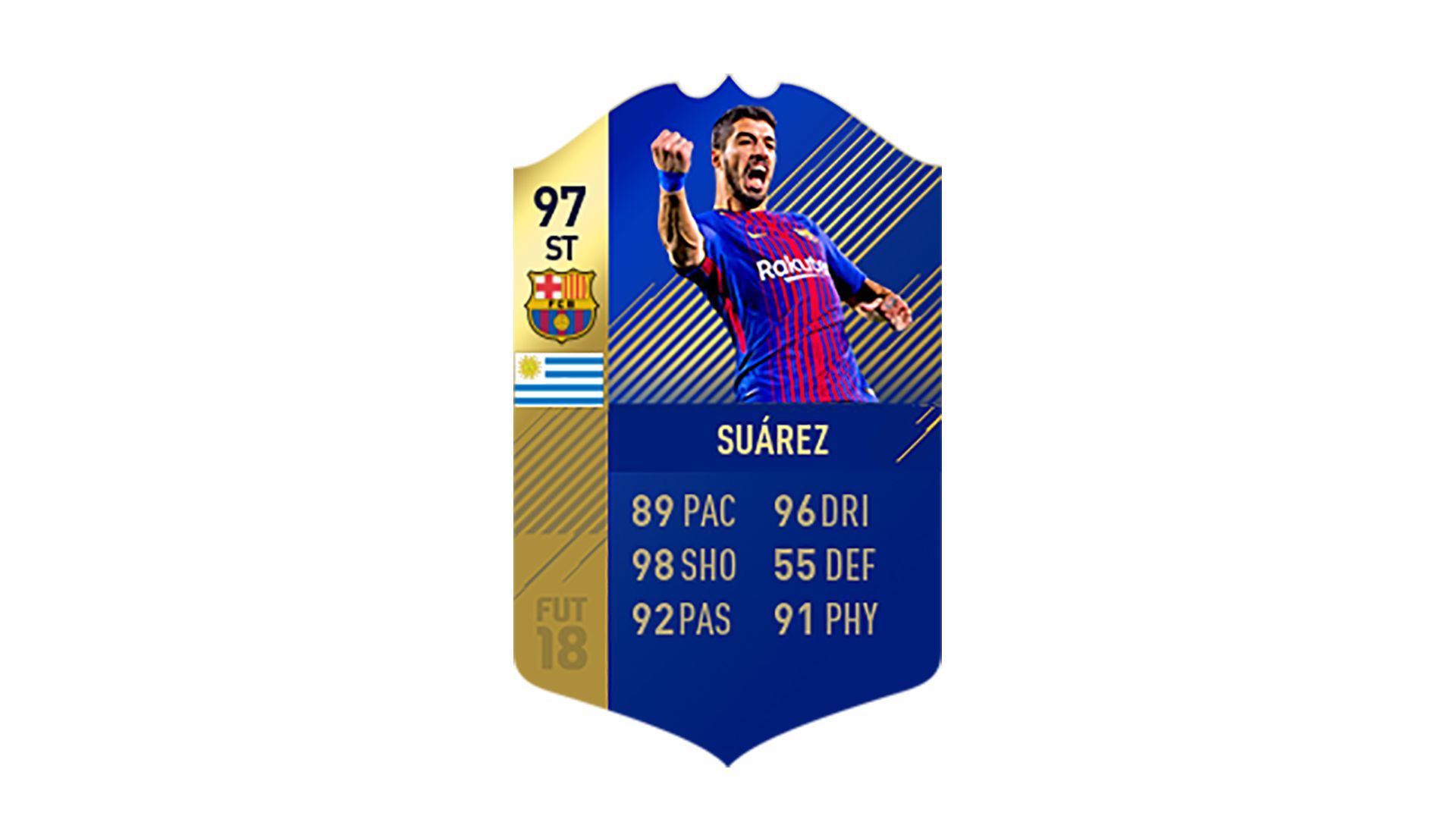 FIFA 18 Ultimate Team of the Season Luis Suarez