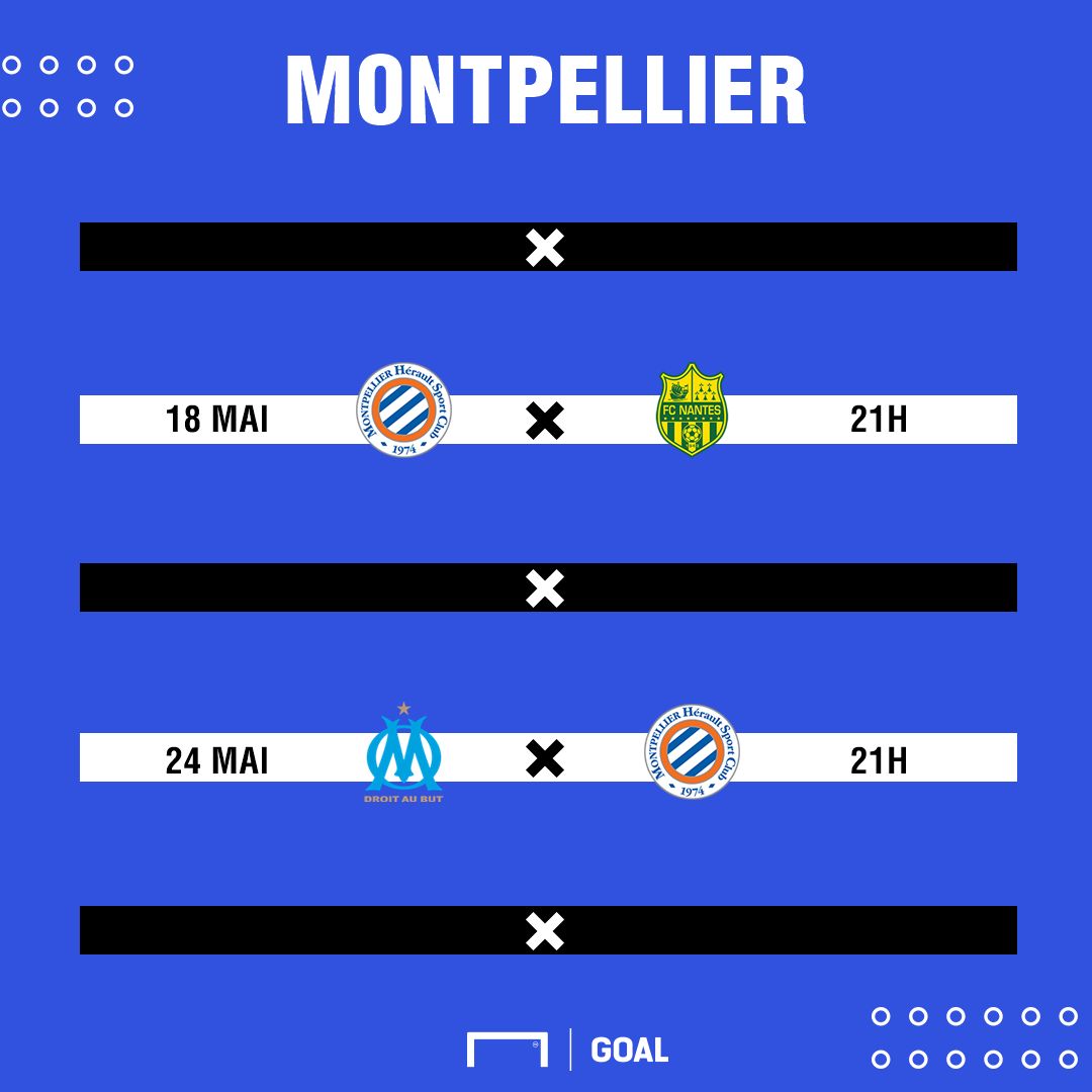 PS Montpellier J37 J38