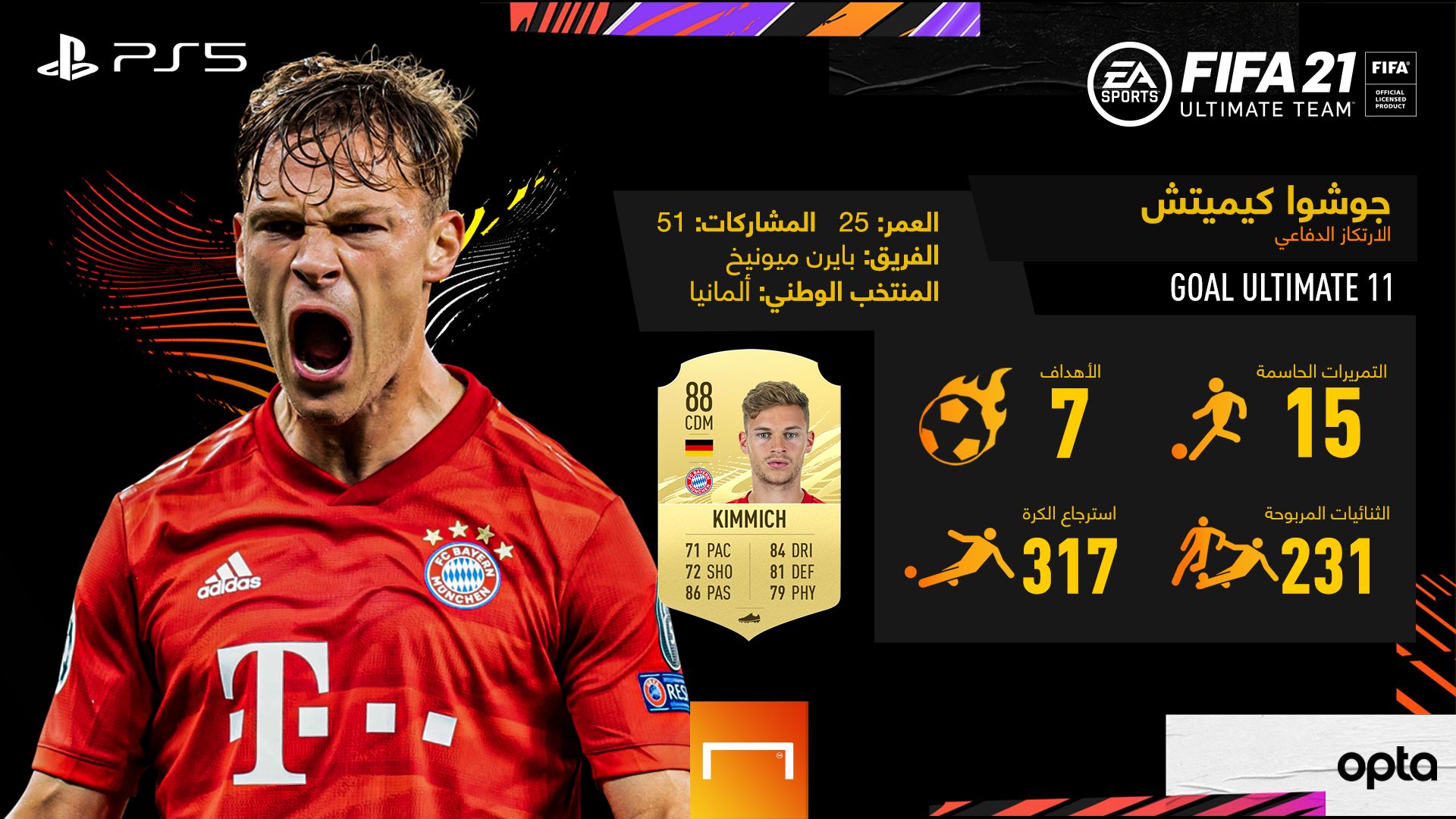 Kimmich - FIFA 21 - AR